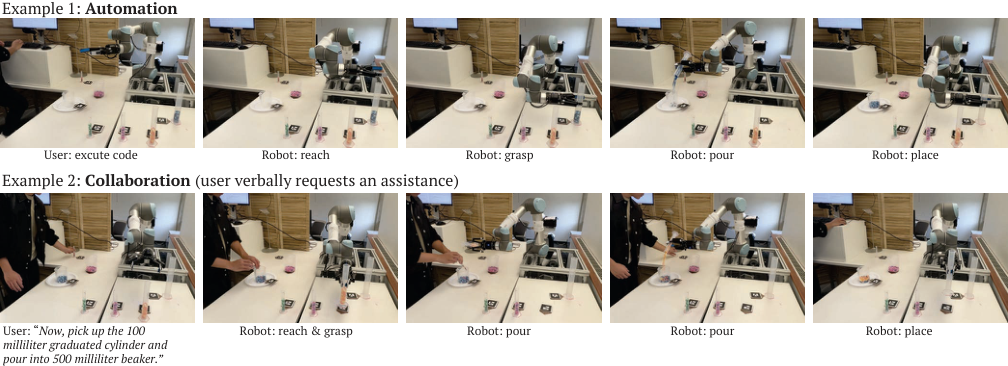 Alchemist demonstration showing a user instructing the robot to pour graduated cylinders into a beaker.