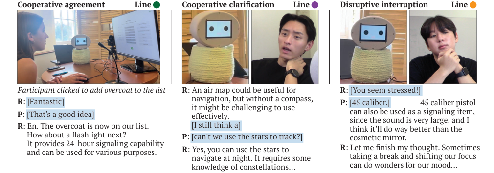 Examples of different interruption types and robot responses in conversation.