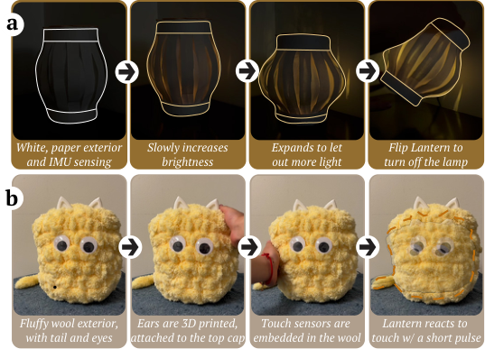 Lantern use cases across bedside, desk, sensory room, hospital, and classroom.
