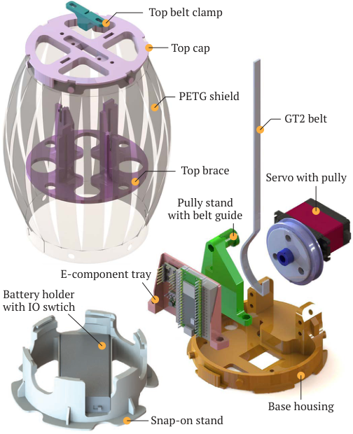 Mechanical design of Lantern.